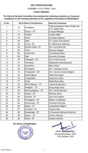 Chhattisgarh congress assembly elections 2023