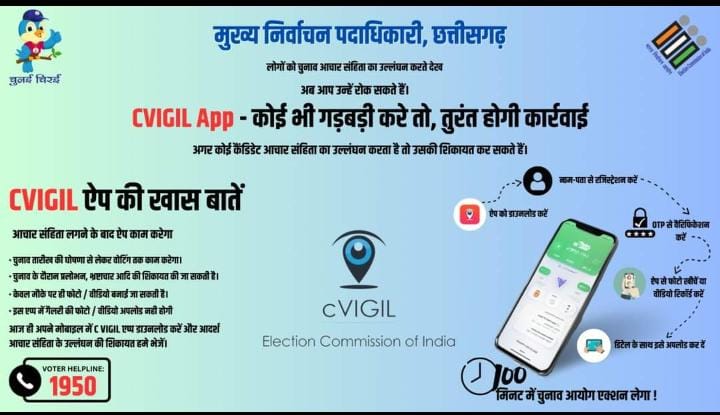 code of conduct Violation- आपके क्षेत्र में हो रहा है आचार संहिता का उल्लंघन तो सी-विजिल ऐप्स से बिना पहचान बताए करे शिकायत,जाने कैसे होगी शिकायत घर बैठे