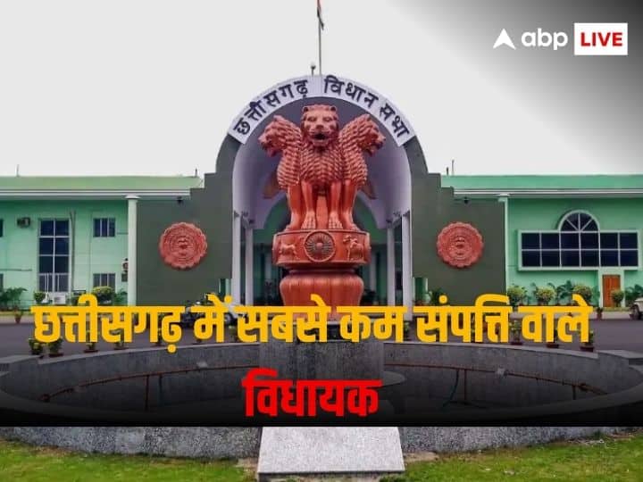 अभनपुर राजिम रोड एक्सीडेंट/abhanpur rajim road accident