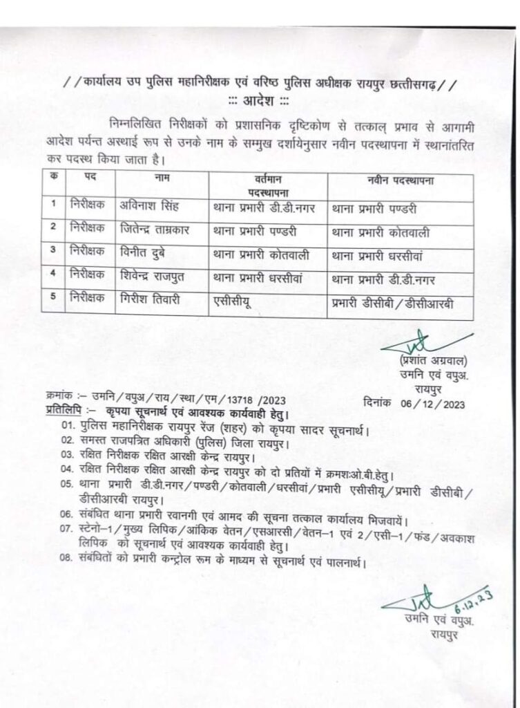 Raipur SSP/raipur police/TI transfer 