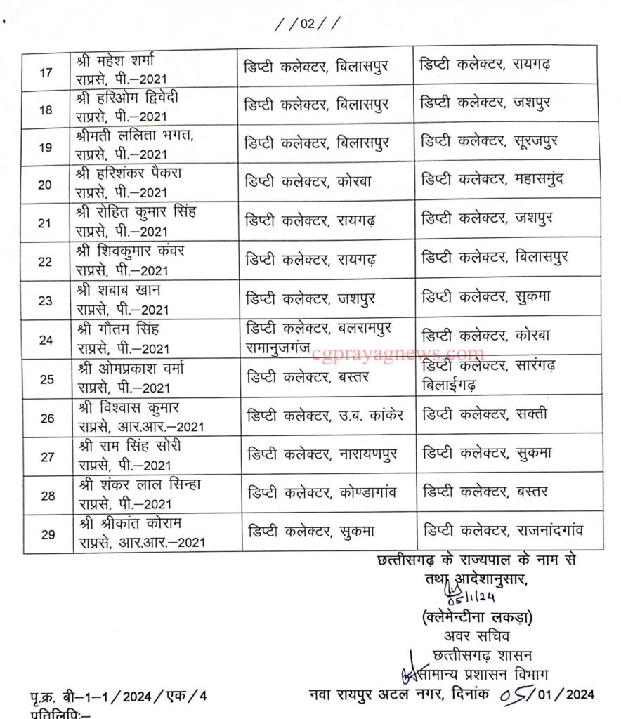 अभनपुर/एसडीएम अभनपुर/abhanpur sdm transfer
