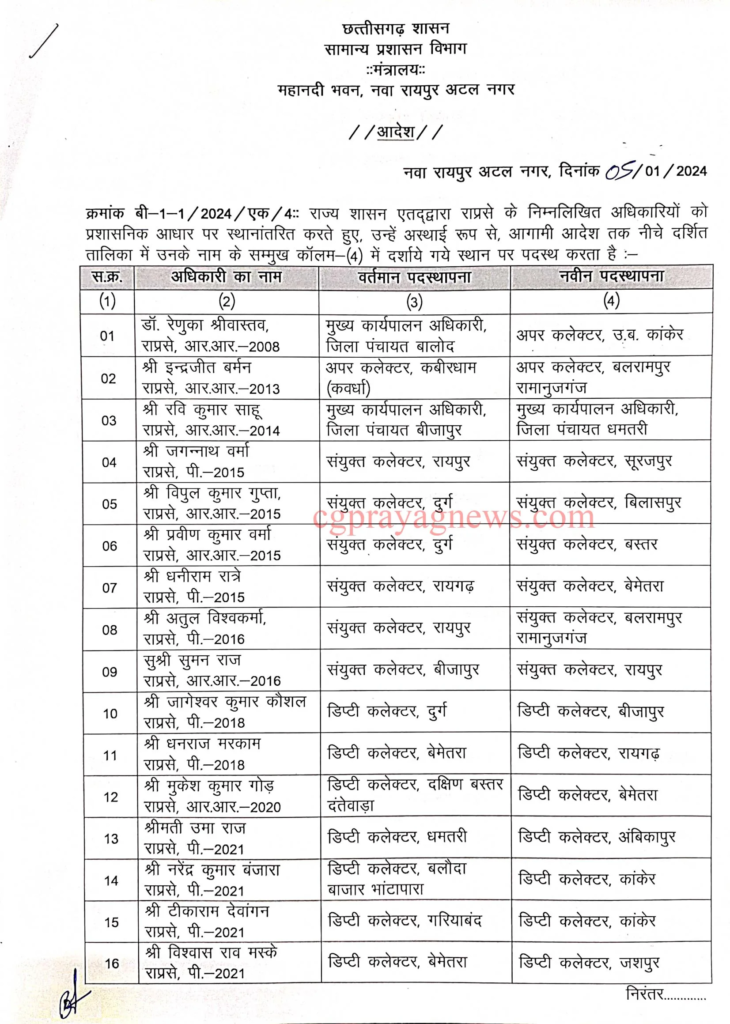अभनपुर/एसडीएम अभनपुर/abhanpur sdm transfer